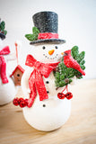 Snowman with Cardinals